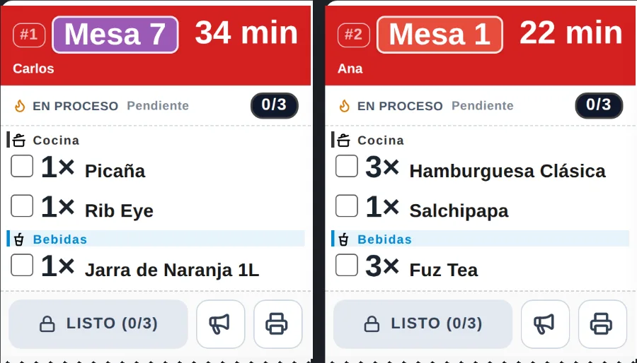 Comandas en cocina: la Mesa 7 lleva 34 minutos y se marca en rojo