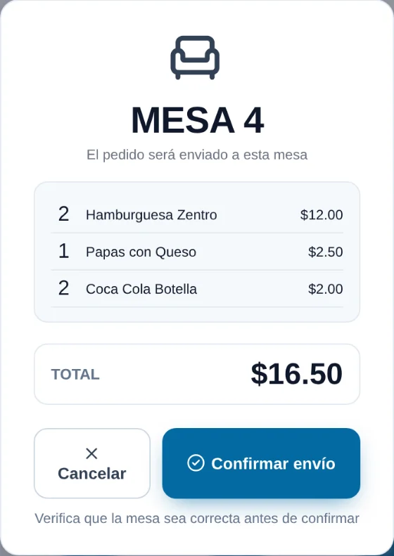 Confirmación de envío en el celular del mesero: Mesa 4, 2 Hamburguesas Zentro, papas con queso y 2 Coca Cola, total $16.50